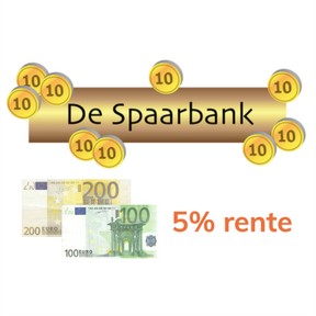 Rekenen met rente met de rekenmachine