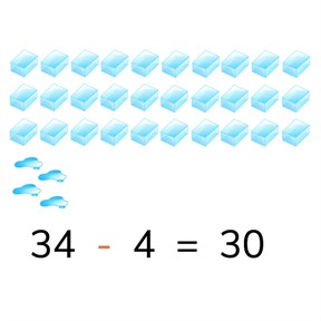  Subtracting numbers to 100 to a tens number