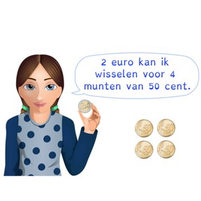 Wisselen van munten en biljetten t/m 2 euro
