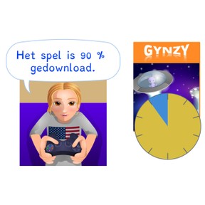 Aflezen van een percentage