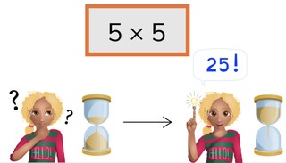 Automaticity 5 times table