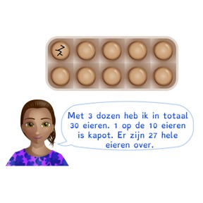 Rekenen met verhoudingen (1 op de 2)