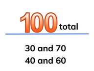 Decomposing and composing 100 from round numbers