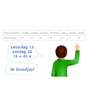 Rekenen met een tabel met getallen t/m 100
