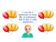Berekenen van een deel met een verhouding