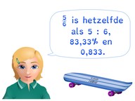Omzetten van verhoudingsgetallen
