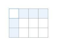 Créateur de diagrammes