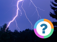 Klassenquiz: Woordenschat - Het weer