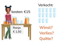 Berekenen van winst, verlies of quitte