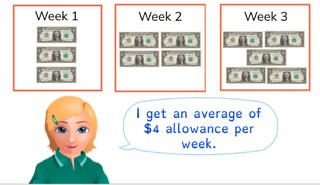 Determining the average