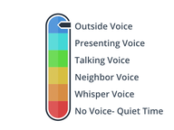 Voice Levels