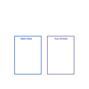 Main idea and key details