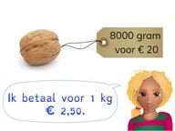 Rekenen met bedragen via omrekenen met gewicht