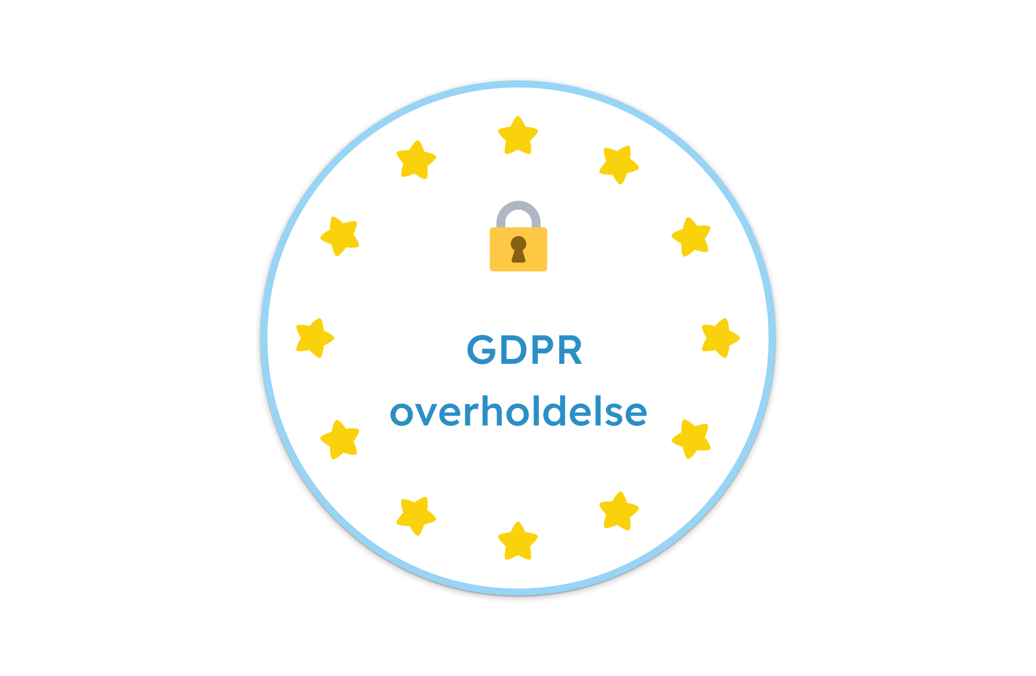Gynzy GDPR