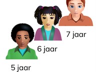 Getallen vergelijken en ordenen t/m 10