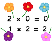 Solving the 0 and 1 times tables