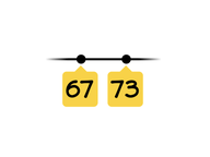 Placing numbers up to 100 on a number line
