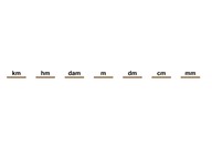 Knowing the metric measuring system (length)