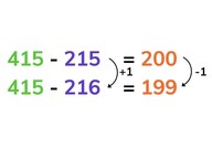 Subtraction to 1,000 via one more/one less 