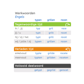 Engelse werkwoorden