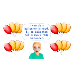 Berekenen van een deel met een verhouding