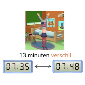Tijdsverschil bepalen tussen digitale klokken met minuten zonder uuroverschrijding