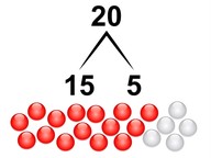 Decomposing and composing numbers to 20