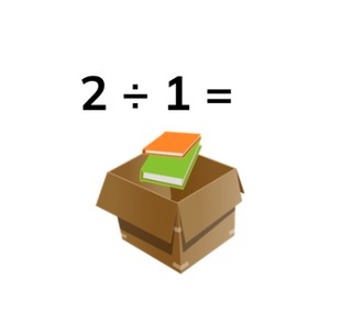 Solving the division table of 1