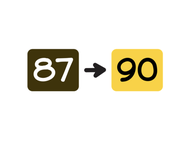 Rounding to the nearest ten- numbers to 100