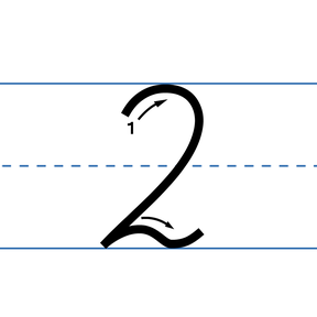Handschrift - Cijfers