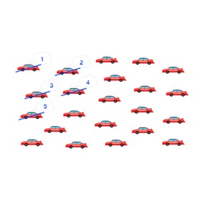 Counting disorganized amounts to 100