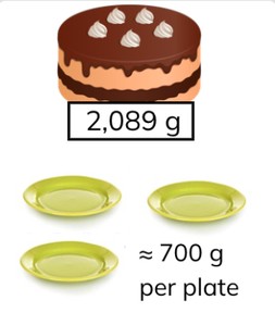 Estimated division with numbers greater than 1,000