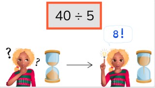 Automaticity of division tables