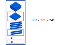 Subtraction to 1,000 without crossing tens or hundreds