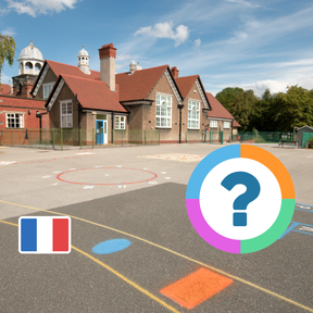 Klassenquiz: Frans - De school
