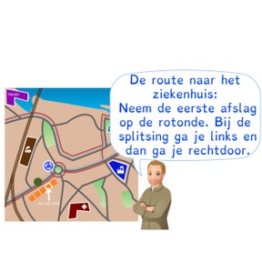 Interpreteren van een routebeschrijving op een kaart