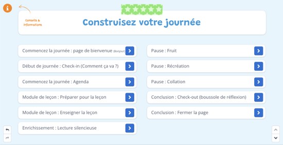 Gestion de la classe organisée et efficace