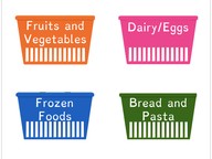 Sort notes/evidence into provided categories