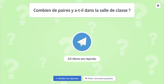 interactif