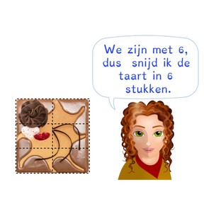 Verdelen van een figuur in gelijke delen