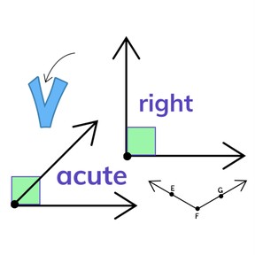 Domain-specific words/phrases: geometry and angles