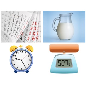 Abbreviations used in measurement