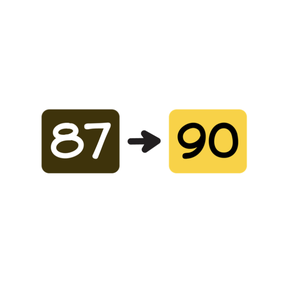 Rounding to the nearest ten- numbers to 100