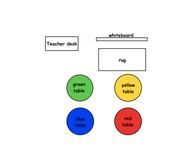 Map the classroom