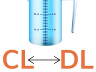 Omrekenen van cl en dl