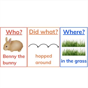 Produce and expand complete sentences