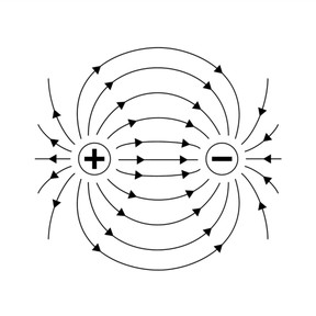 Introduction to electricity