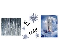 Synonyms and antonyms