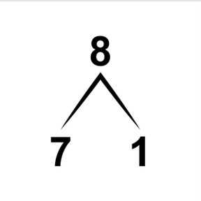 Decomposing and composing number to 10