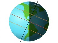 How Earth's rotation causes day and night